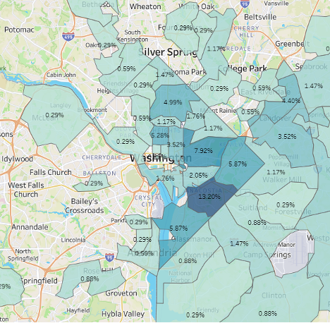 Kidney screening heat map